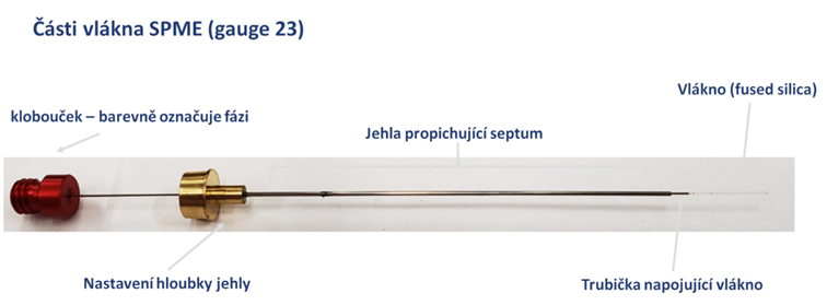 Vlákno at