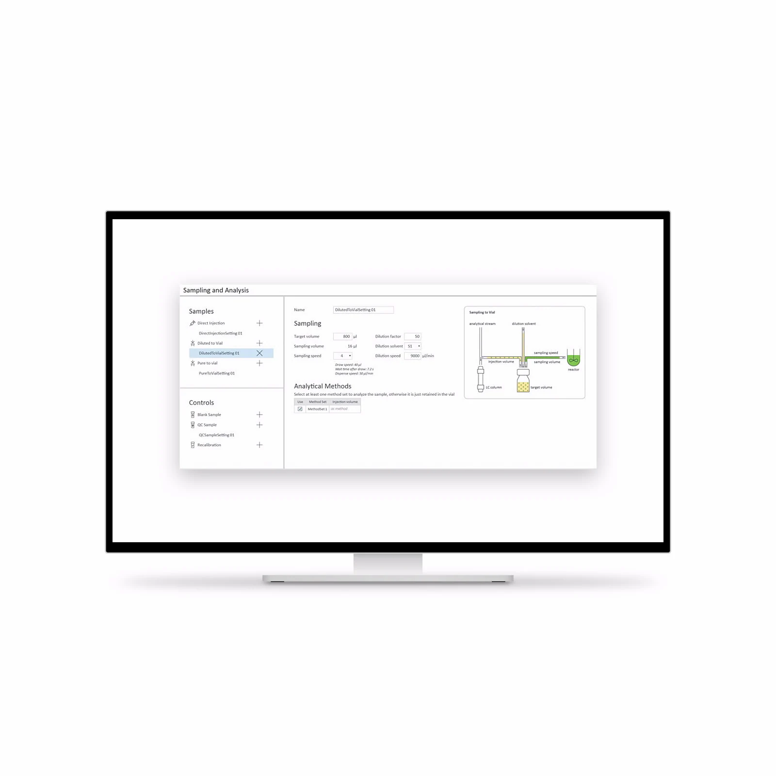 Online LC Monitoring Software