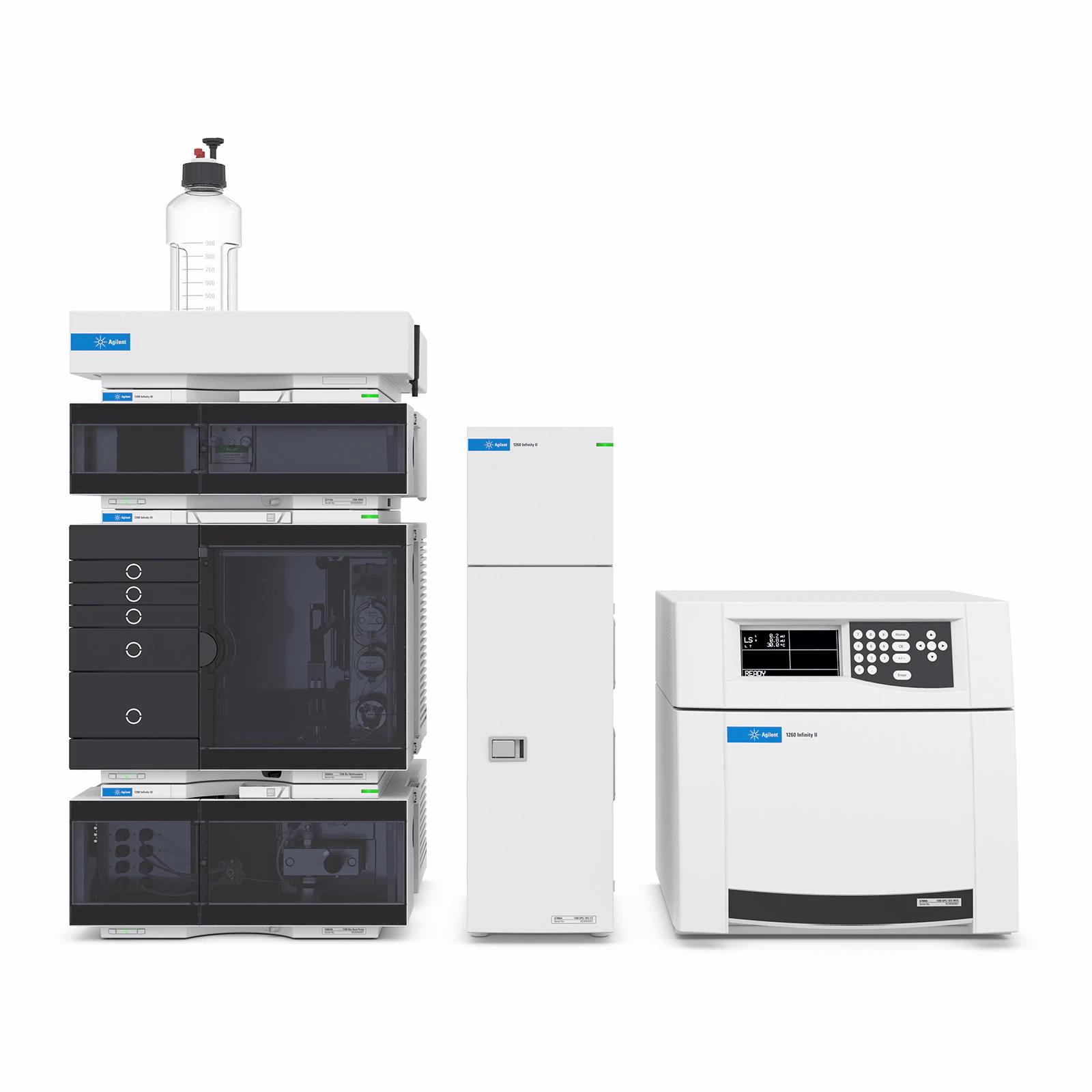 1260 Infinity II Bio-SEC Multidetektorski Sustav