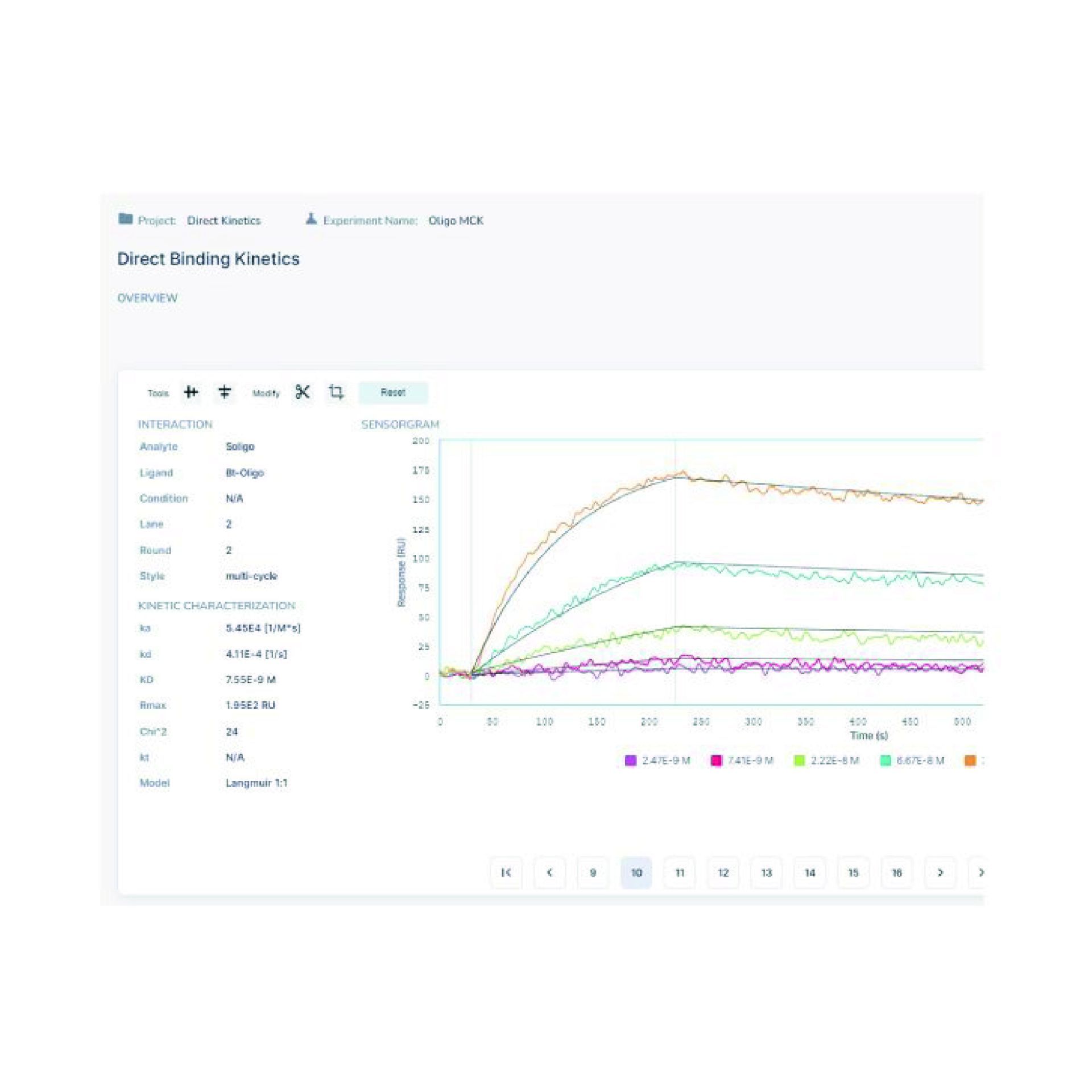 Nicosystem software