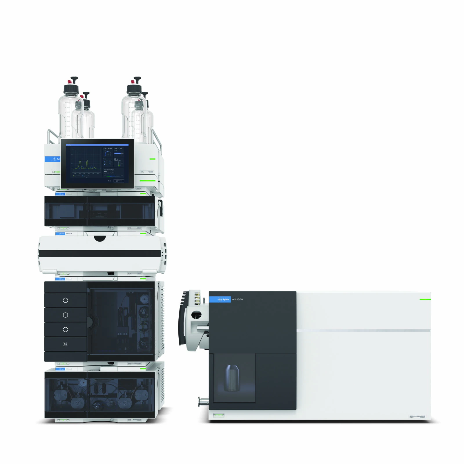 6475 Triple Quadrupole LC/MS
