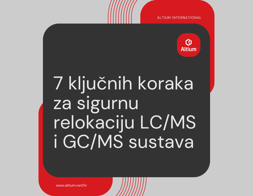 7 ključnih koraka za sigurnu relokaciju LC/MS i GC/MS sustava