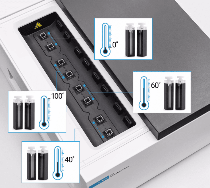 Spectrofotometrul UV Vis Cary 3500 Multicell