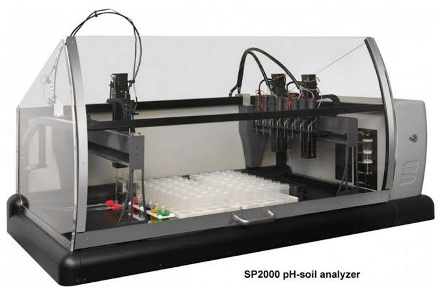 SP2000 Serisi Robotik Analizör