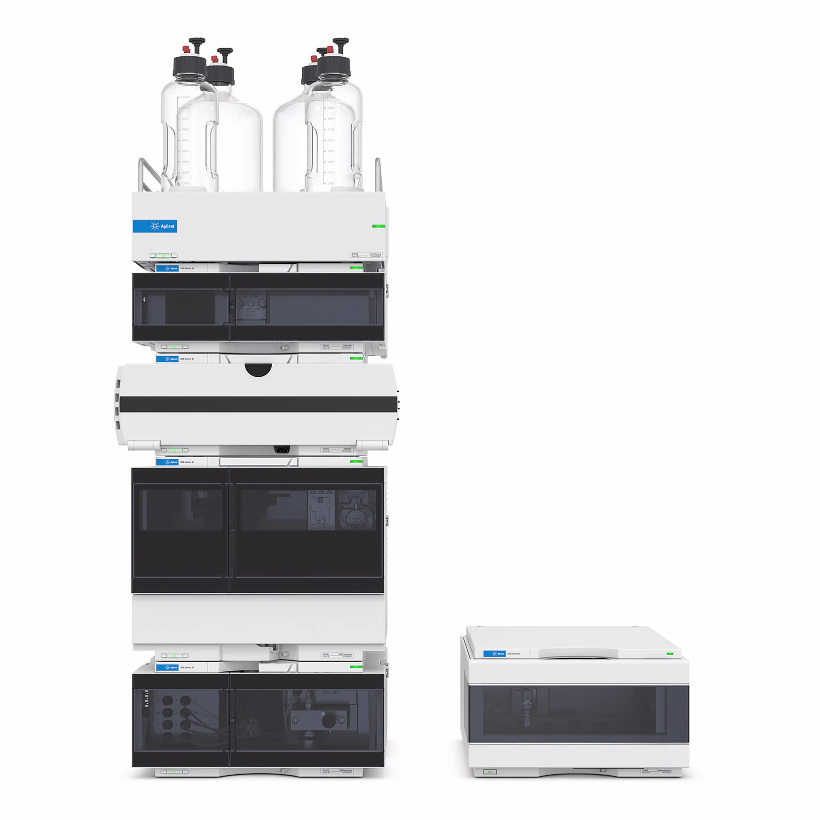 1260 Infinity III Analytical-Scale LC Purification Sustav