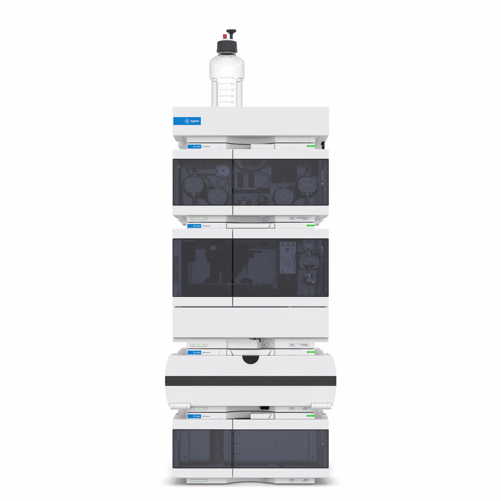 1290 Infinity II High-Temperature GPC