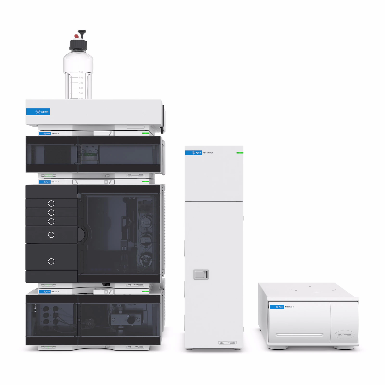 1260 Infinity II Bio-SEC Sustav