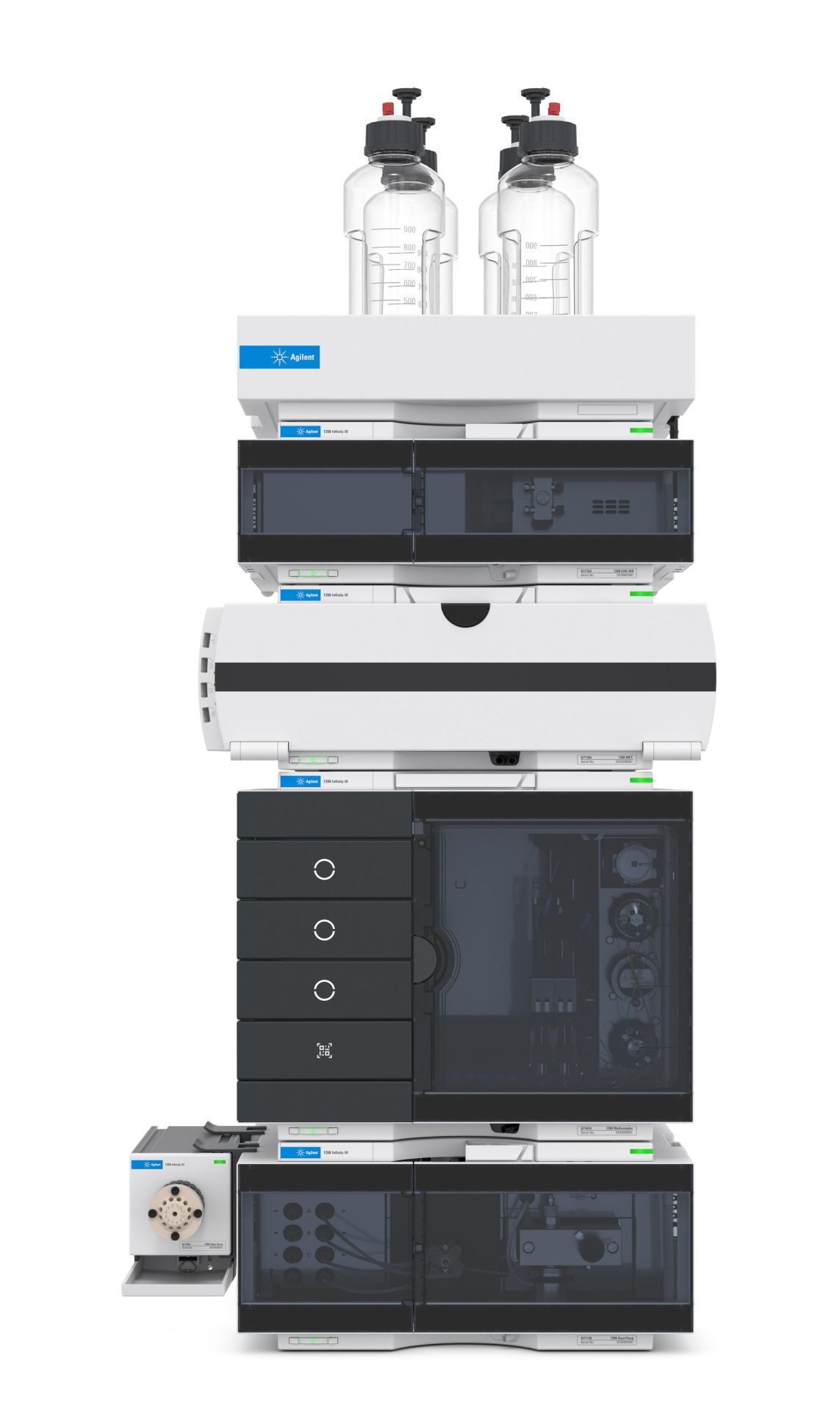 1260 Infinity III