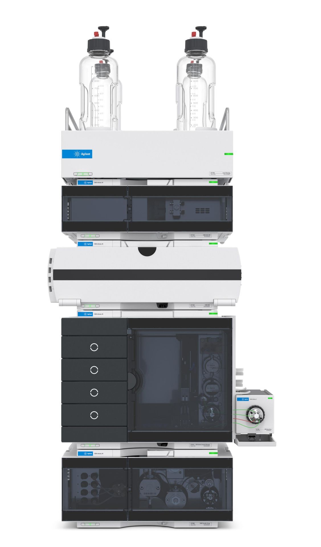 1260 Infinity III Prime