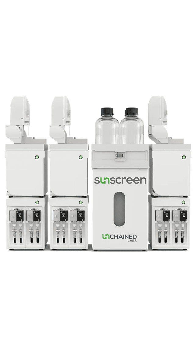 Sunscreen - Automatizirani LNP screening u 96-well formatu