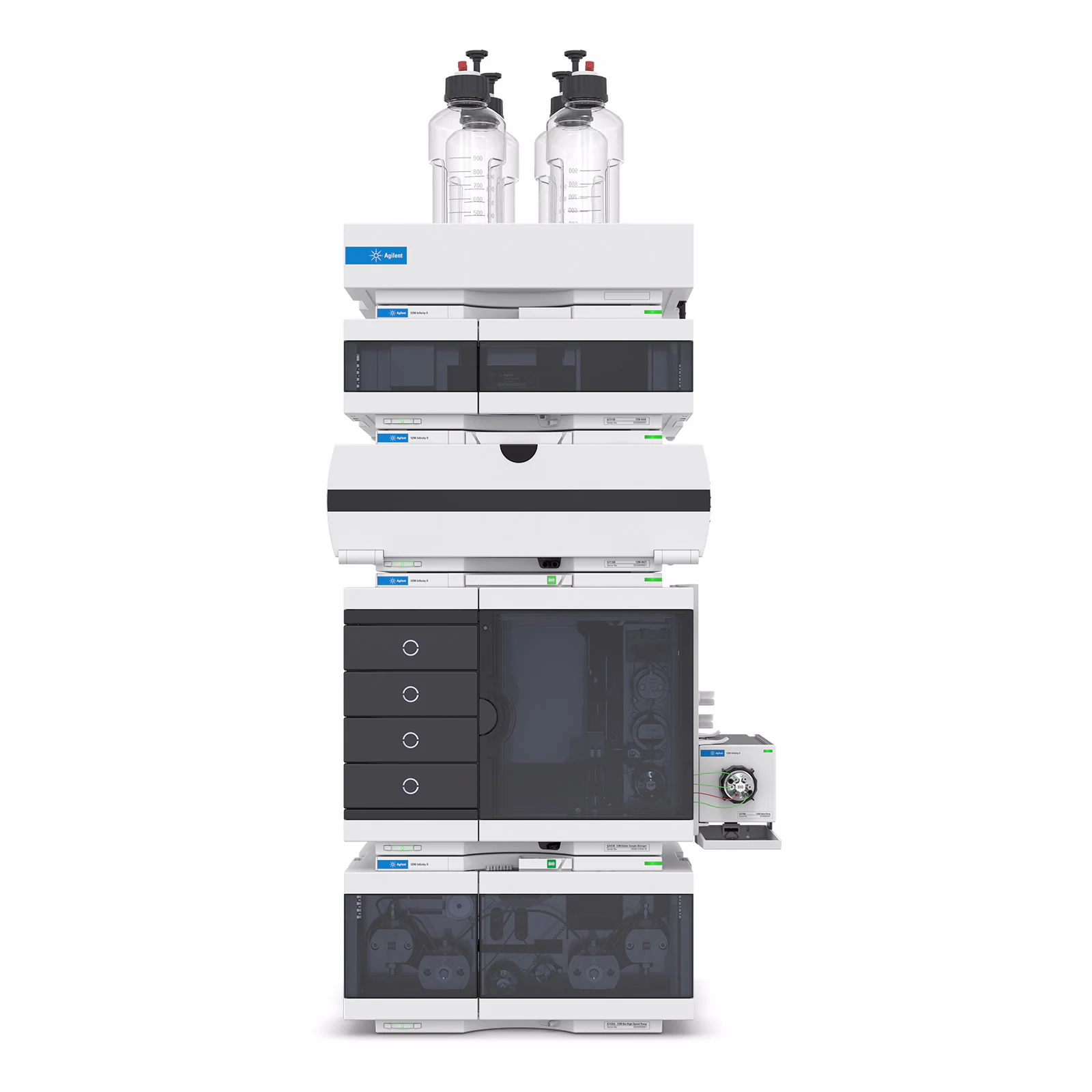 1290 Infinity II Bio Online LC Sistemi