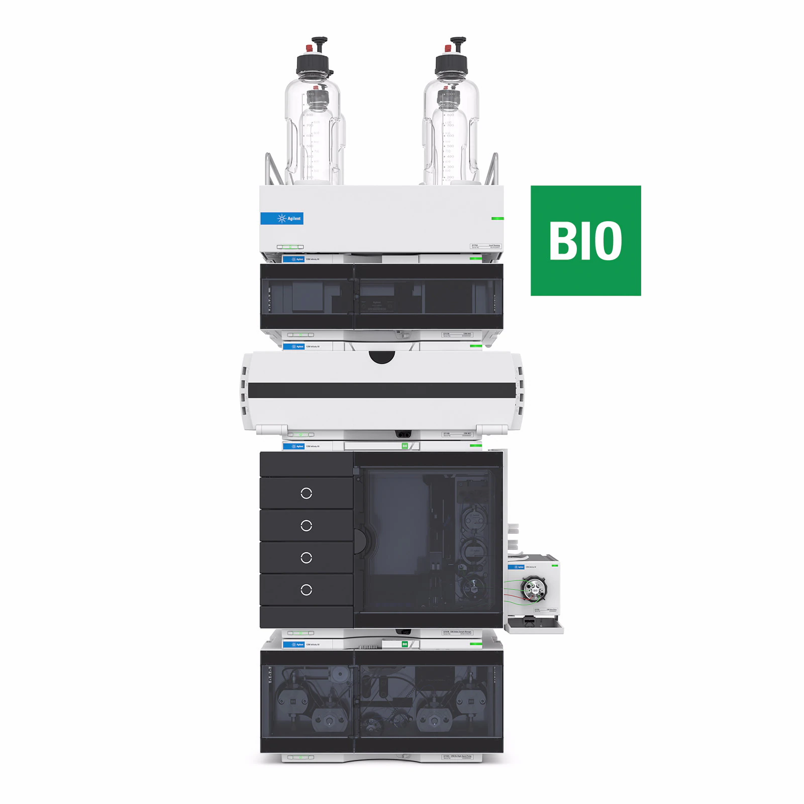 1290 Infinity III Bio Online LC Sustav (1300 bar)